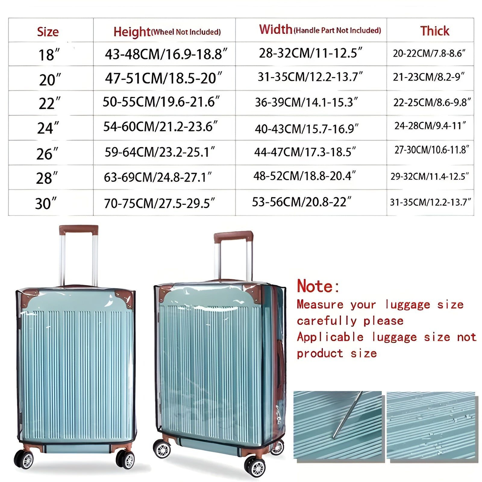 Luggage Protection Bundle